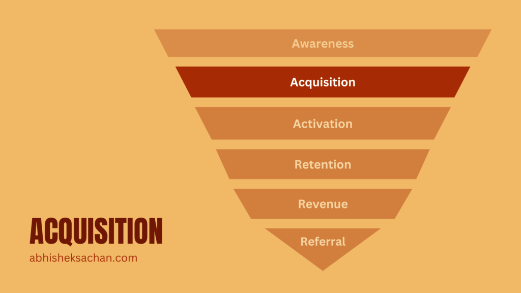 Acquisition Stage of Growth Funnel