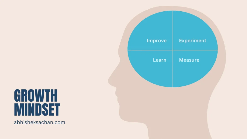 A graphic showing a Growth Engineer's mindset.